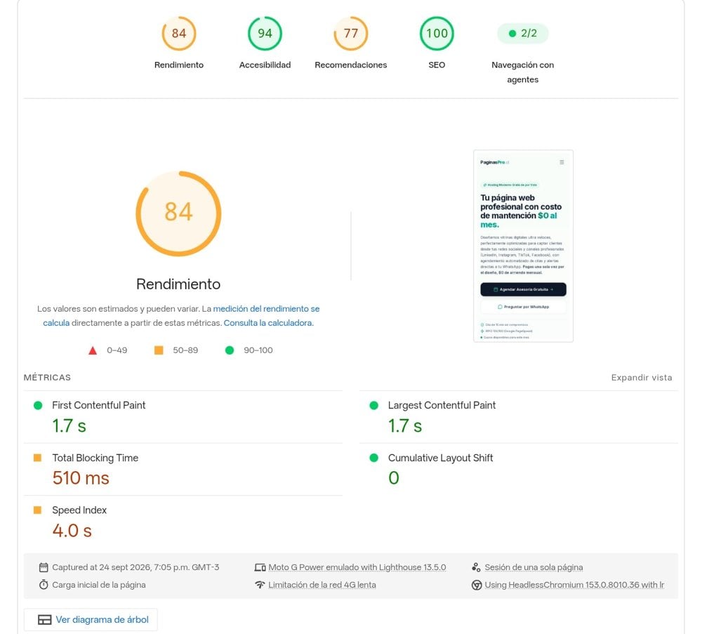 Resultado de PageSpeed Insights de paginaspro.cl mostrando 84 de rendimiento, 1.7 segundos de Largest Contentful Paint y 100 en SEO