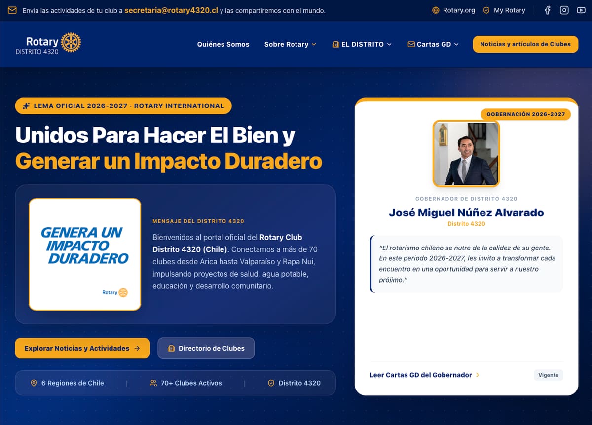 Sitio web de Rotary Club Distrito 4320, Organización Internacional